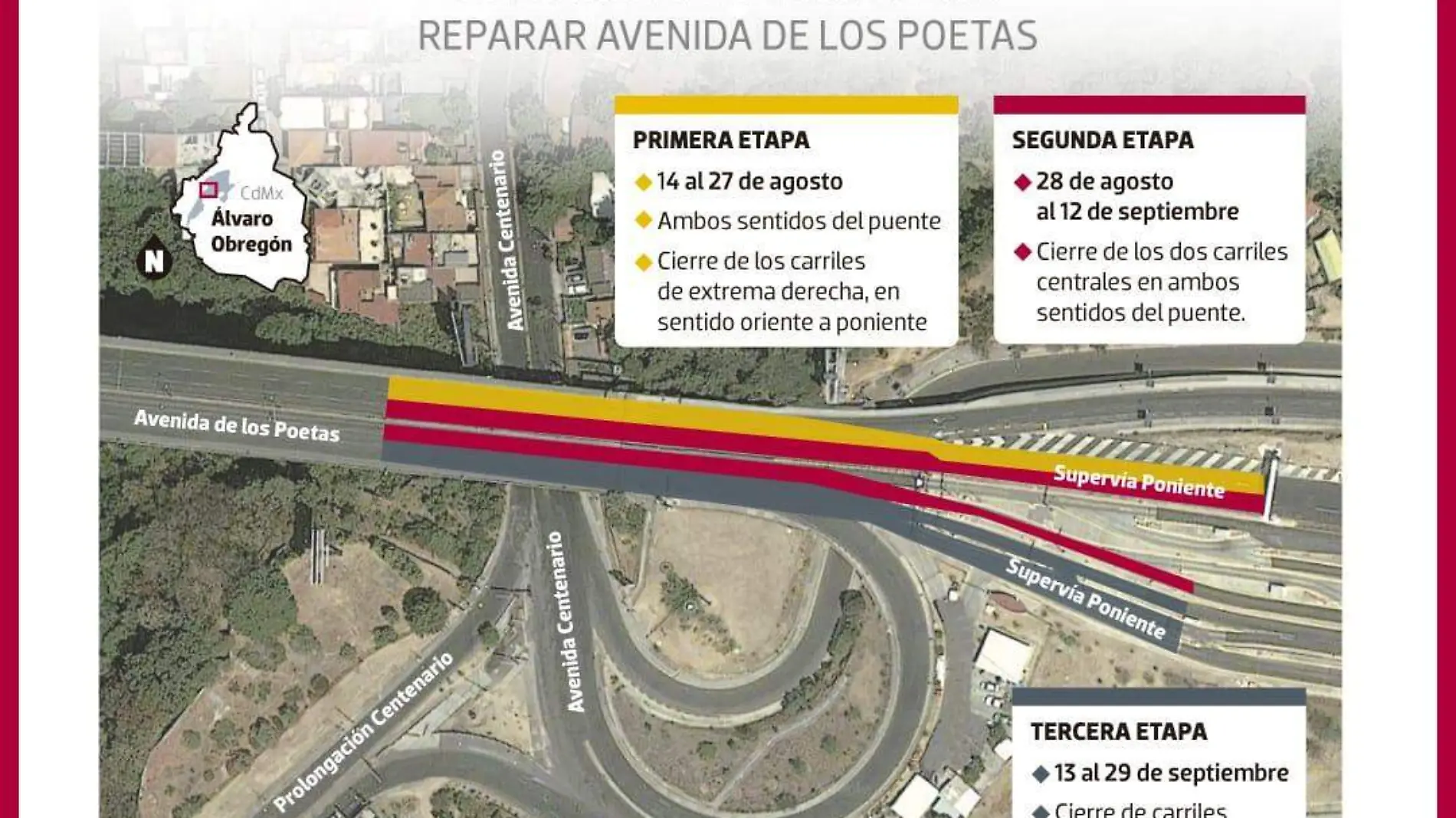 reparan avenida de los poetas